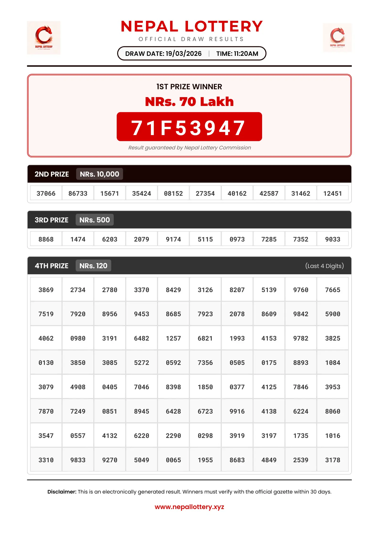 19/03/2026 RESULT  |  11:20 AM