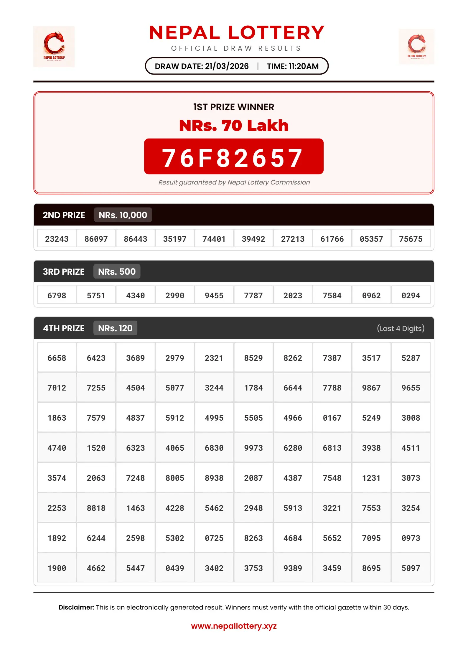 21/03/2026 RESULT  |  11:20 AM