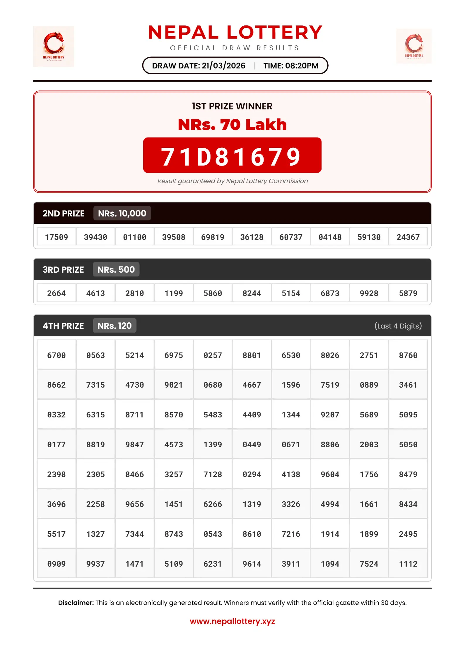 21/03/2026 RESULT  |  08:20 PM