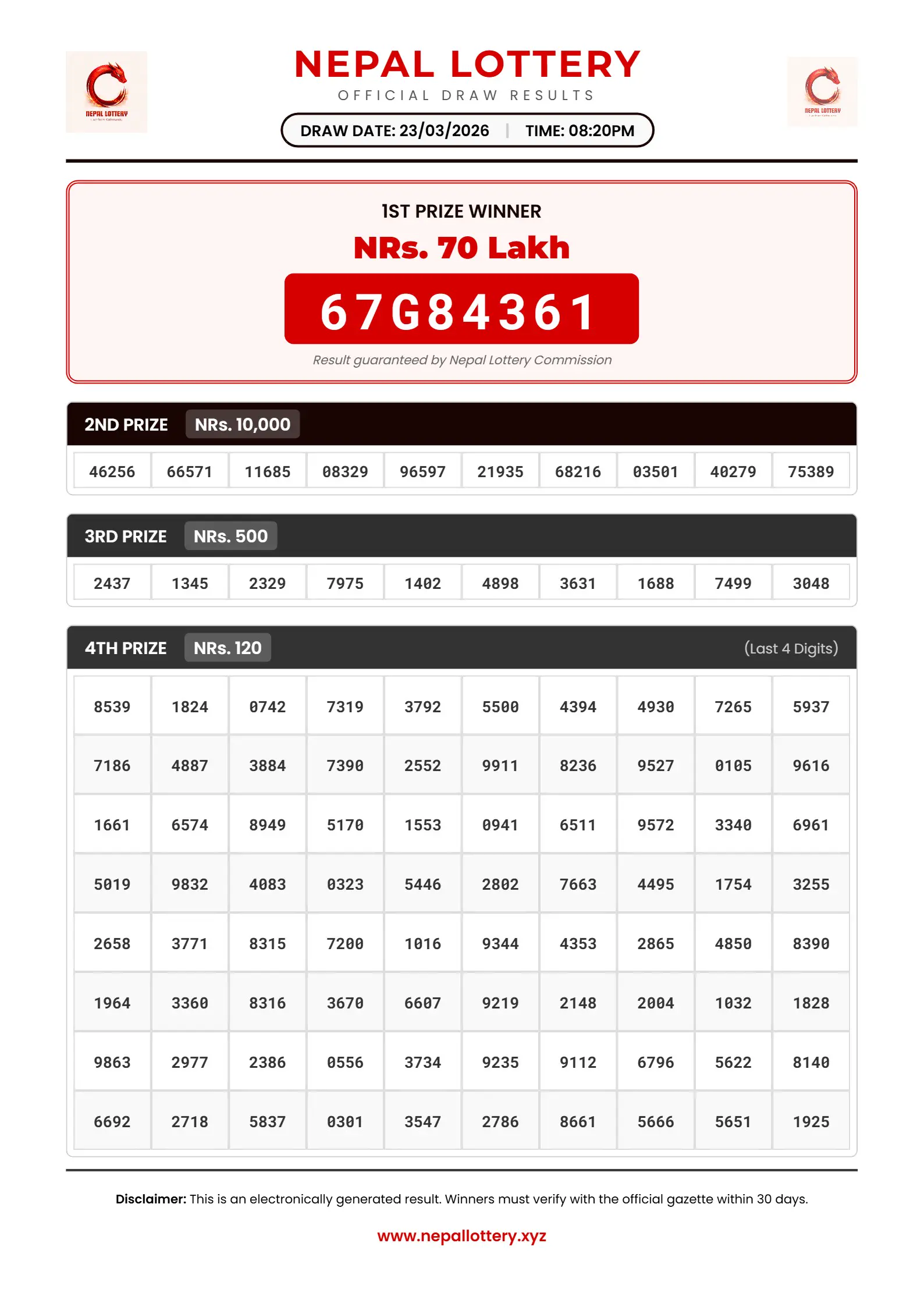 23/03/2026 RESULT  |  08:20 PM