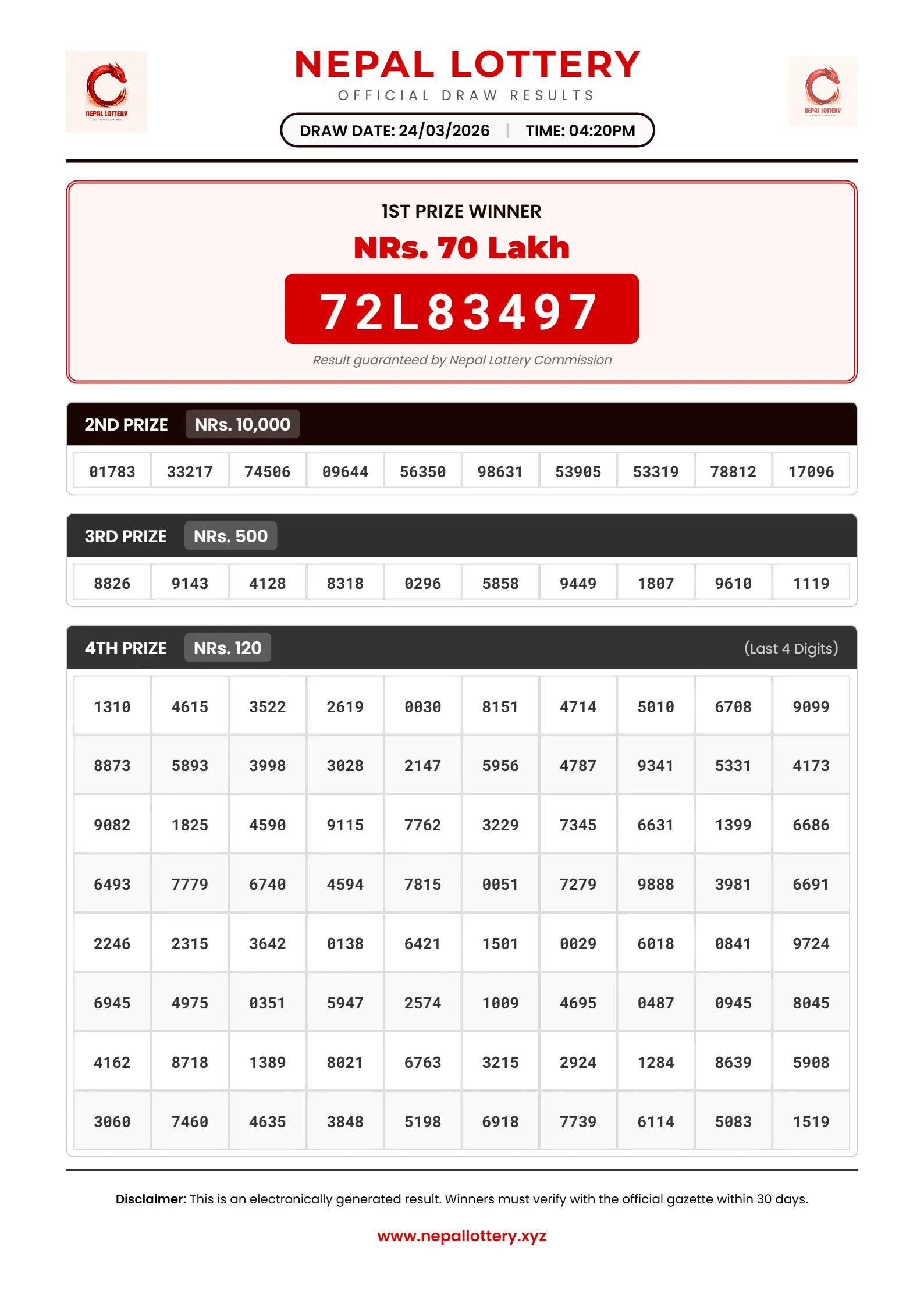 24/03/2026 RESULT  |  04:20 PM