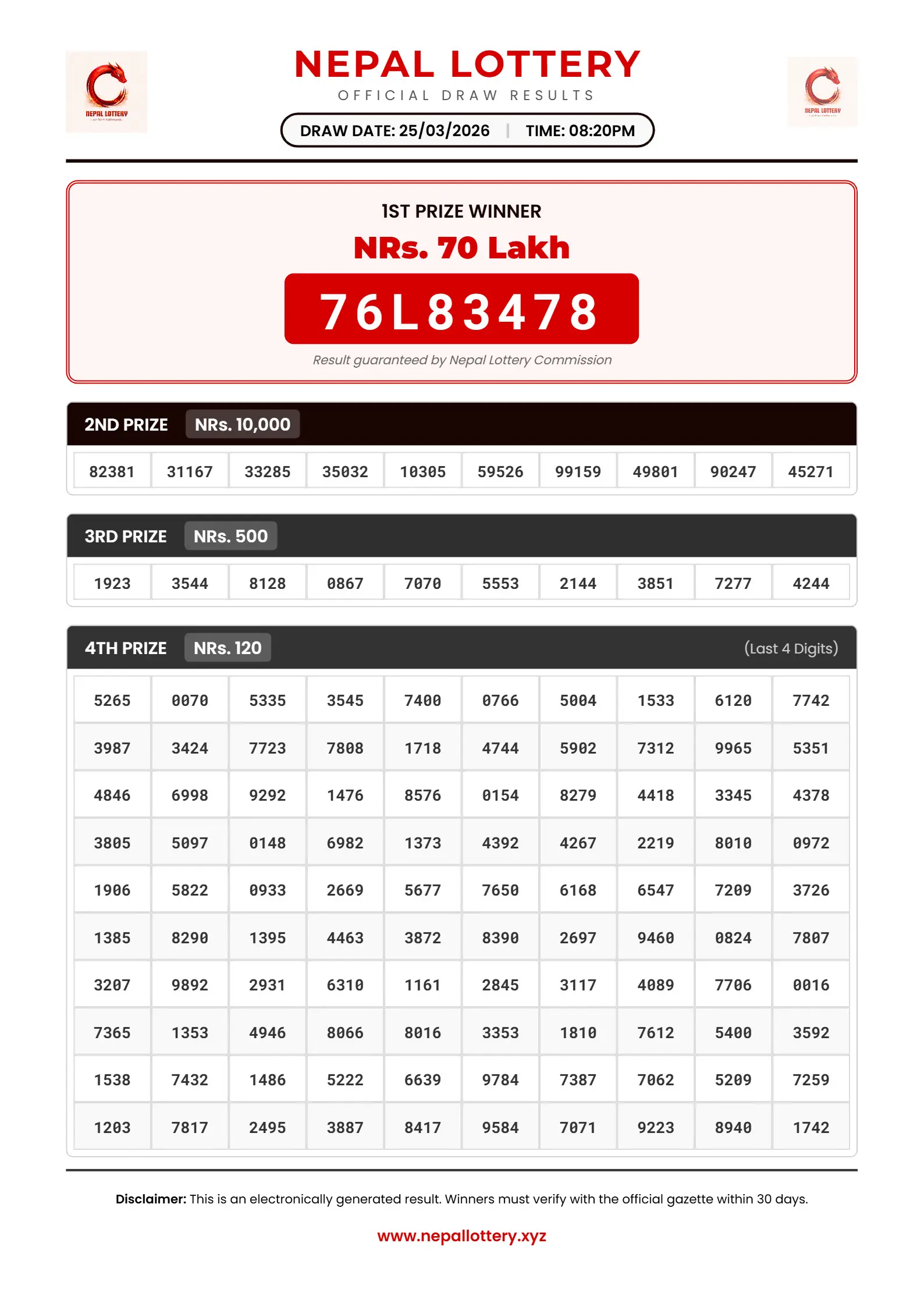  25/03/2026 RESULT  |  08:20 PM