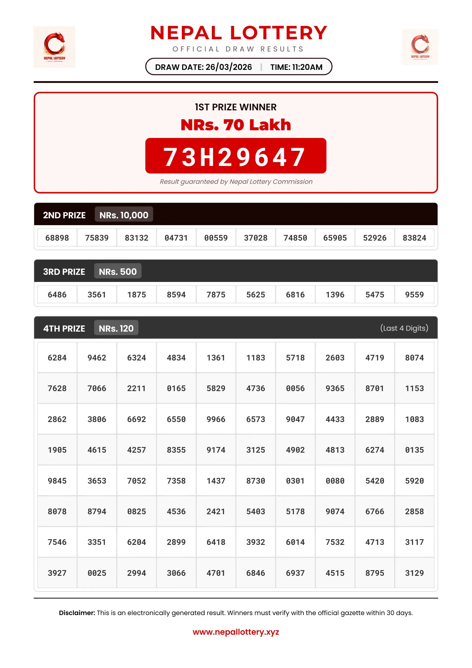 26/03/2026 RESULT  |  11:20 AM
