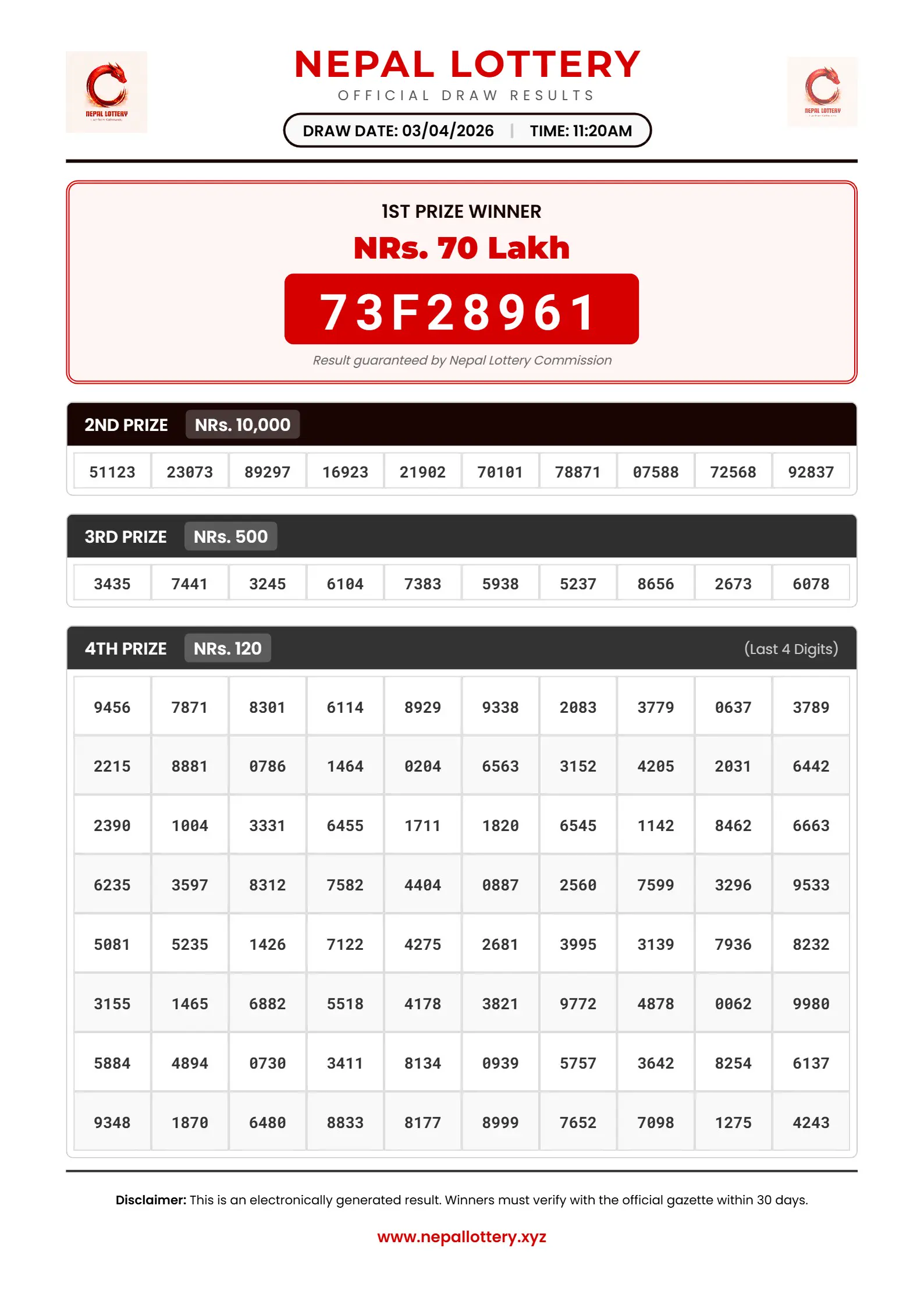 03/04/2026 RESULT  |  11:20 AM