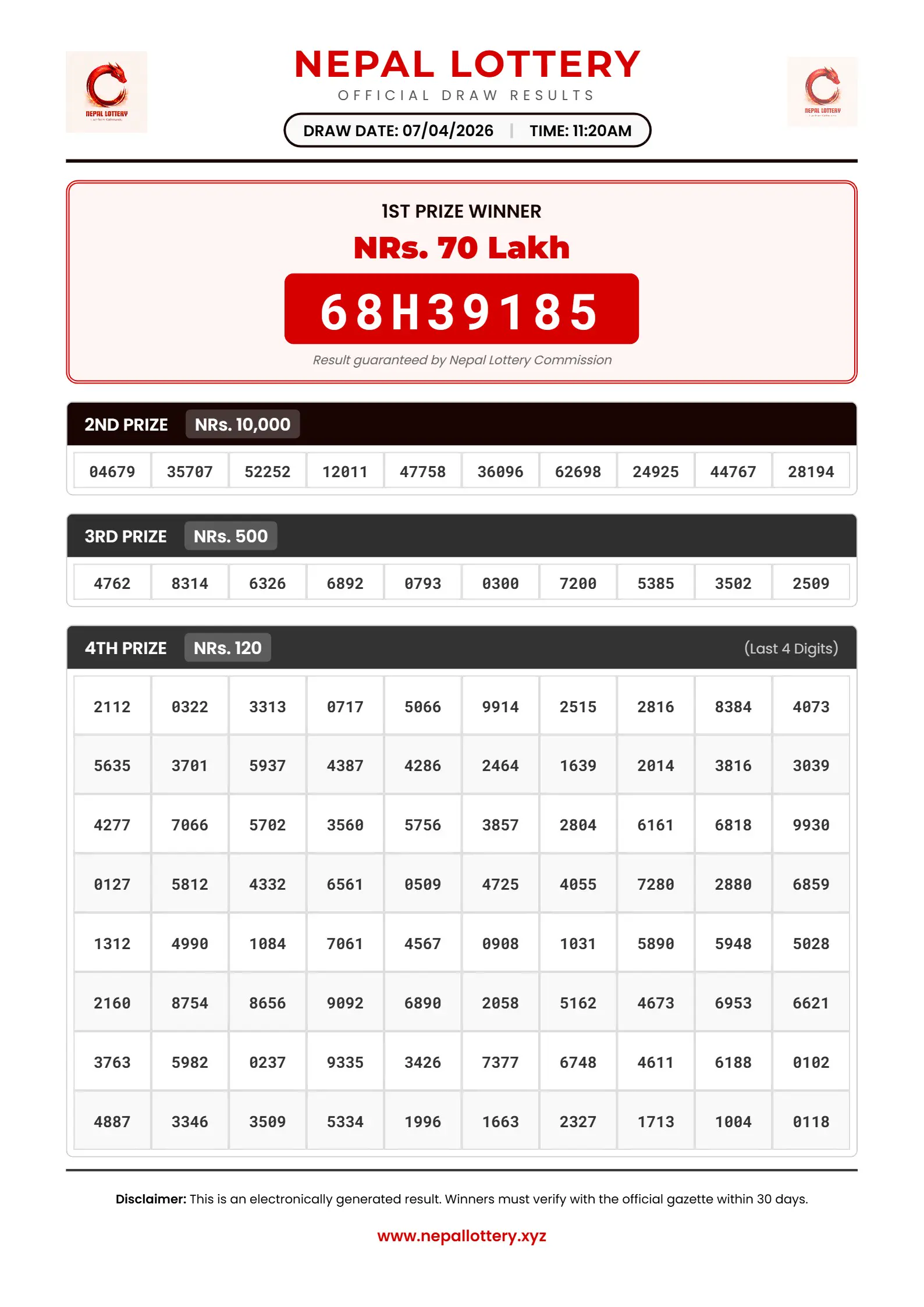 07/04/2026 RESULT  |  11:20 AM
