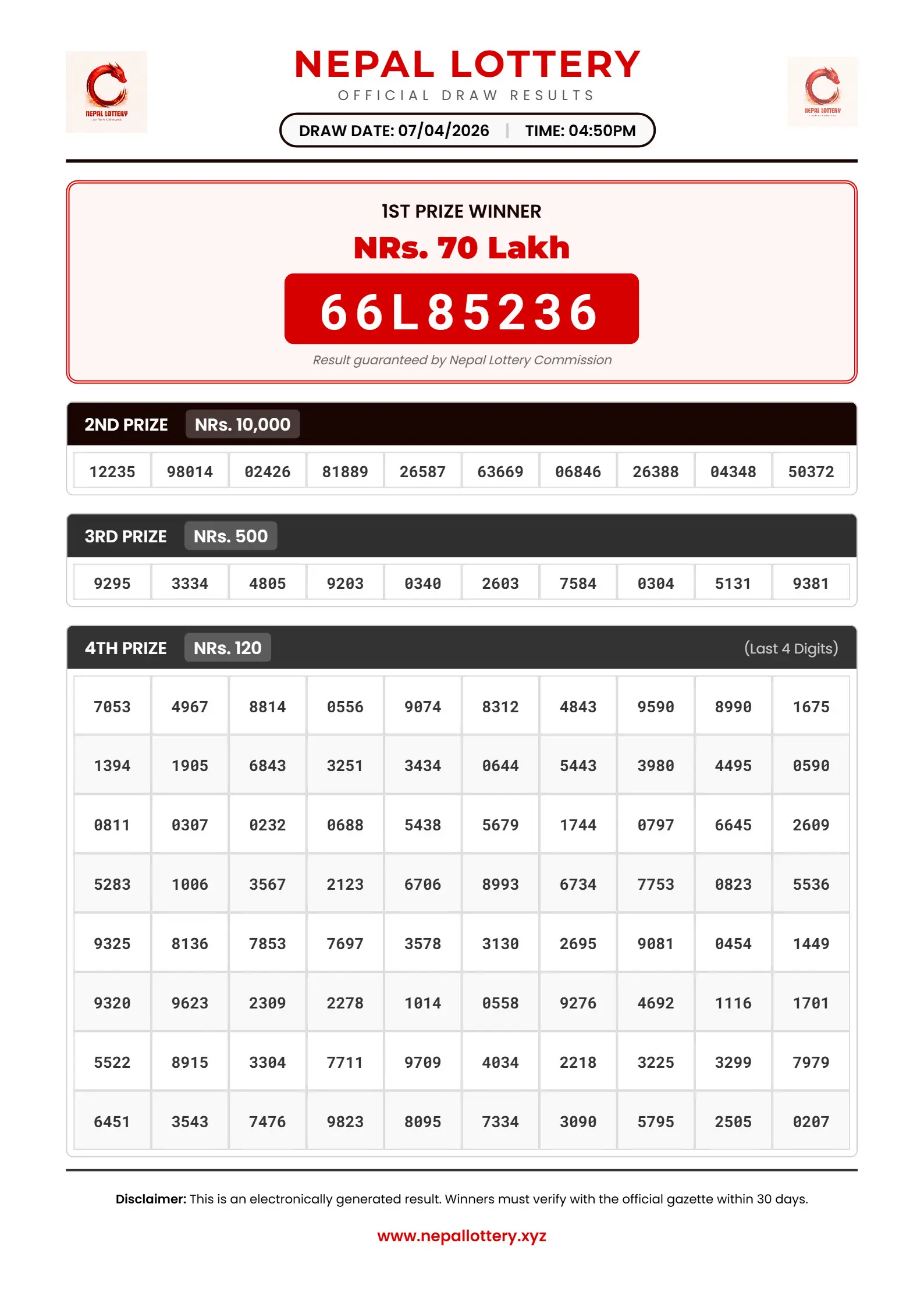 07/04/2026 RESULT  |  04:50 PM