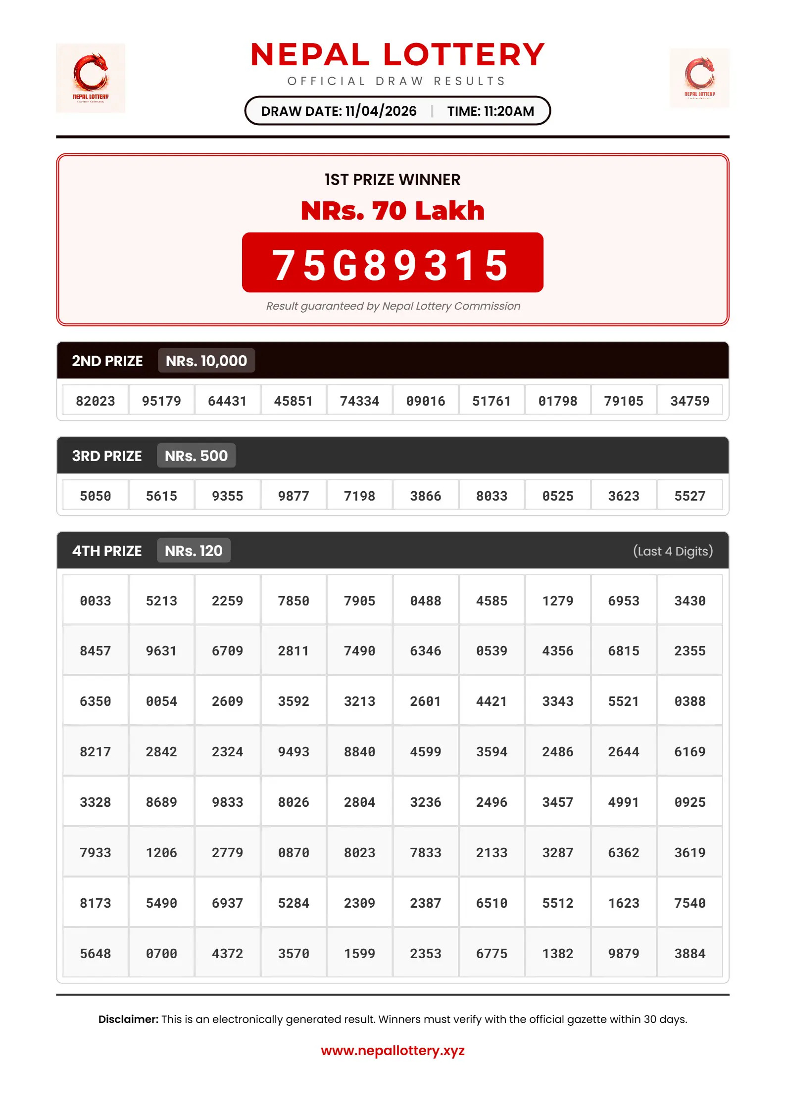 11/04/2026 RESULT  |  11:20 AM