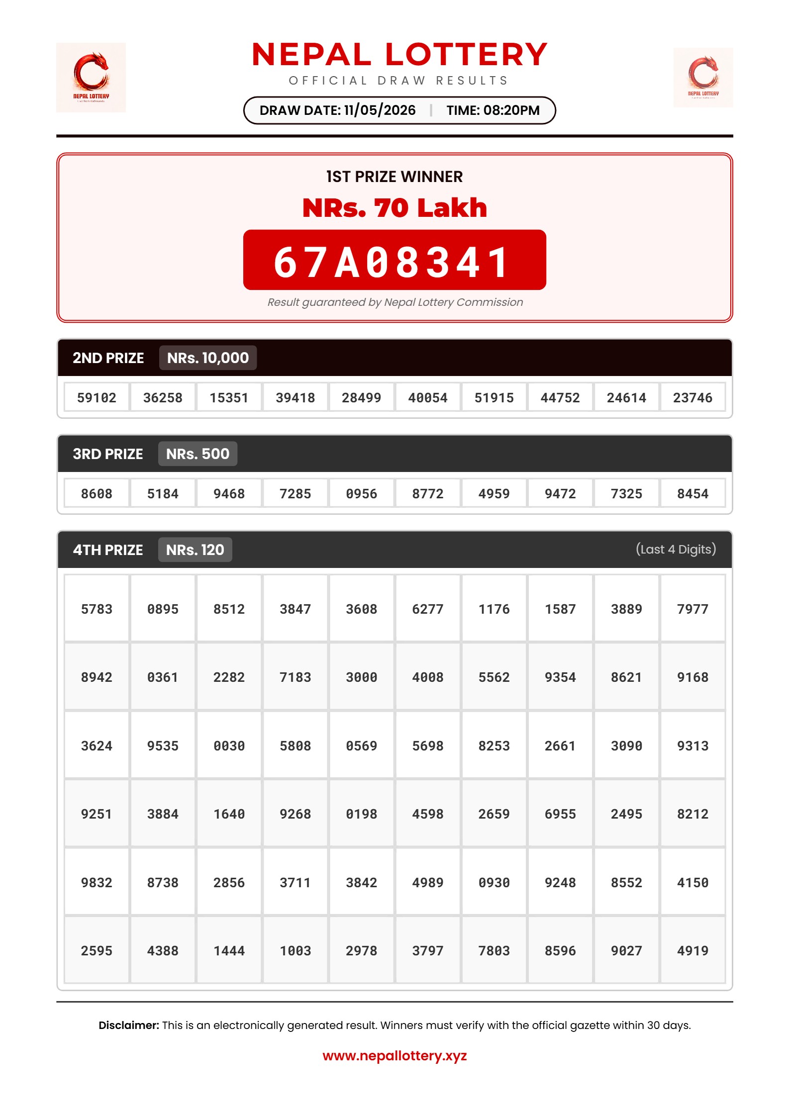 11/05/2026 RESULT  |  08:20 PM