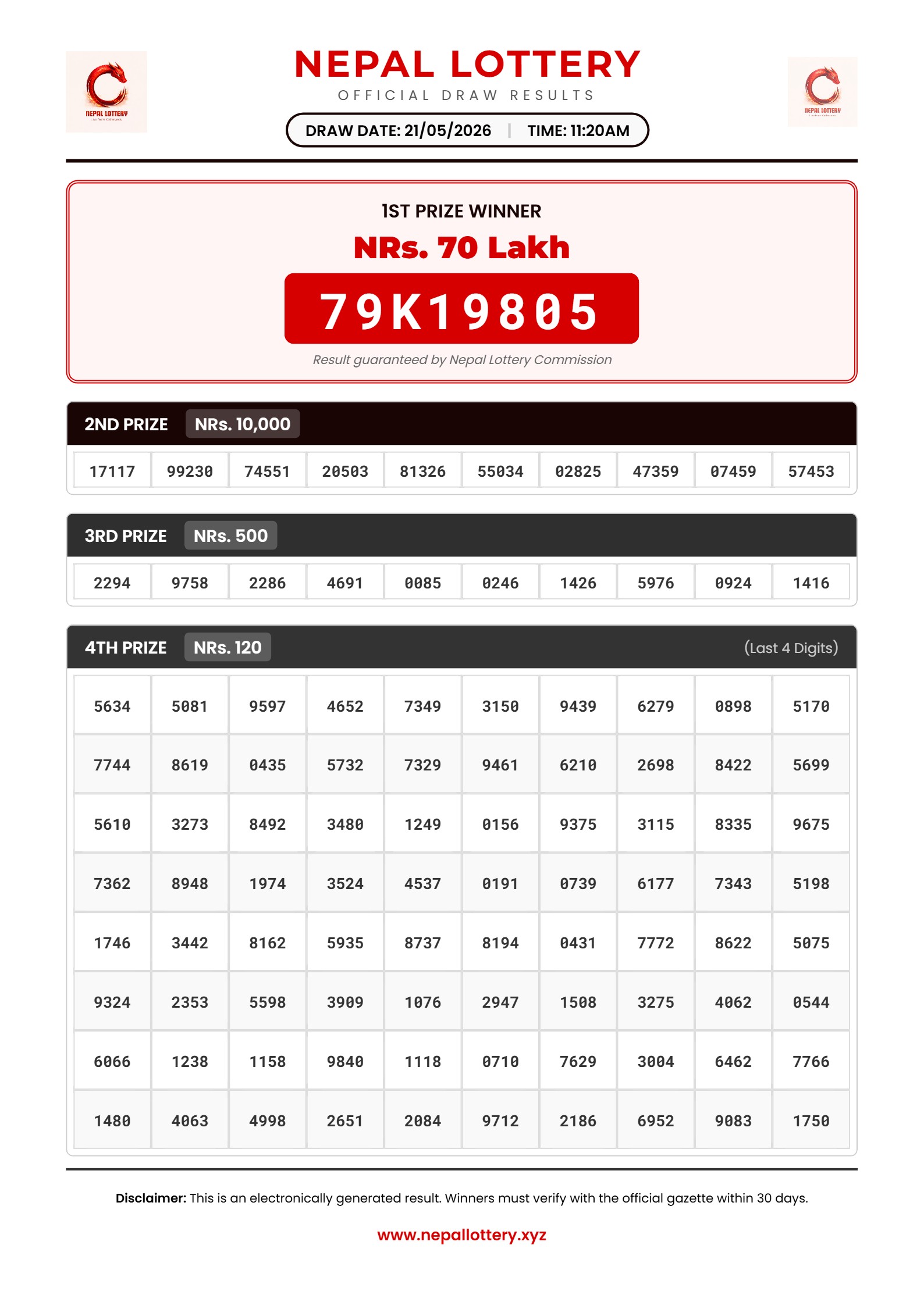 21/05/2026 RESULT  |  11:20 AM