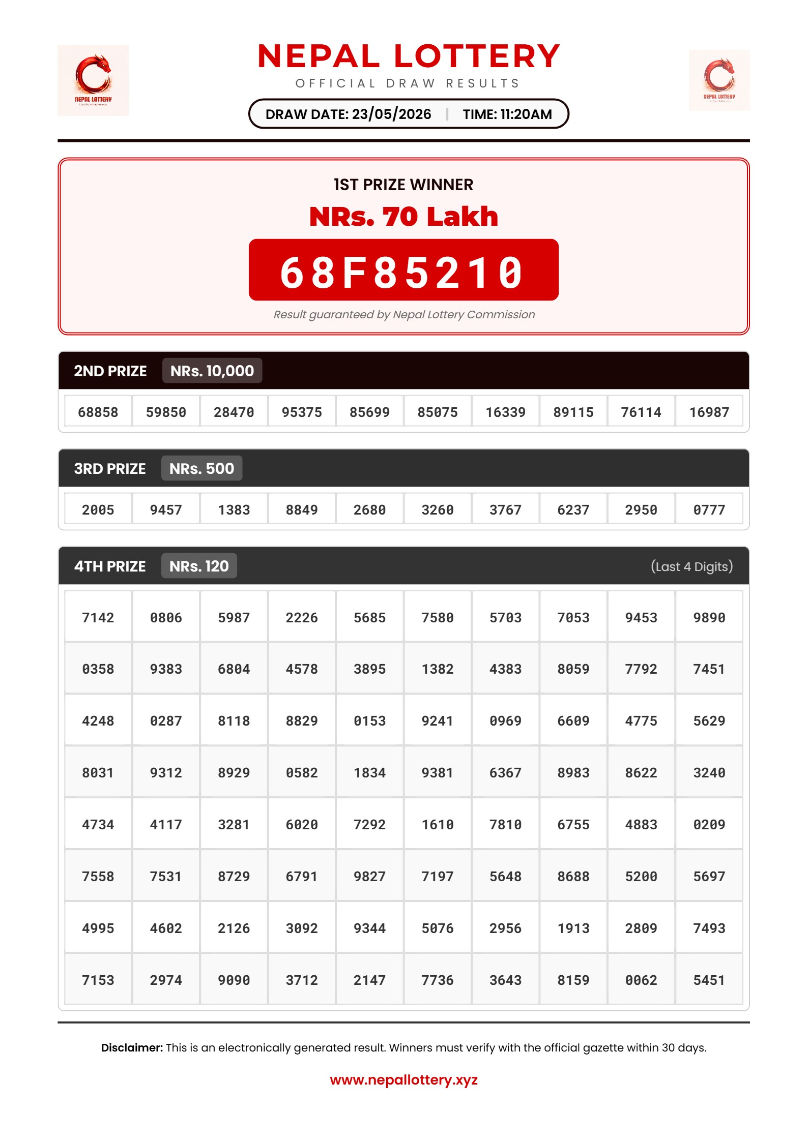 23/05/2026 RESULT  |  11:20 AM