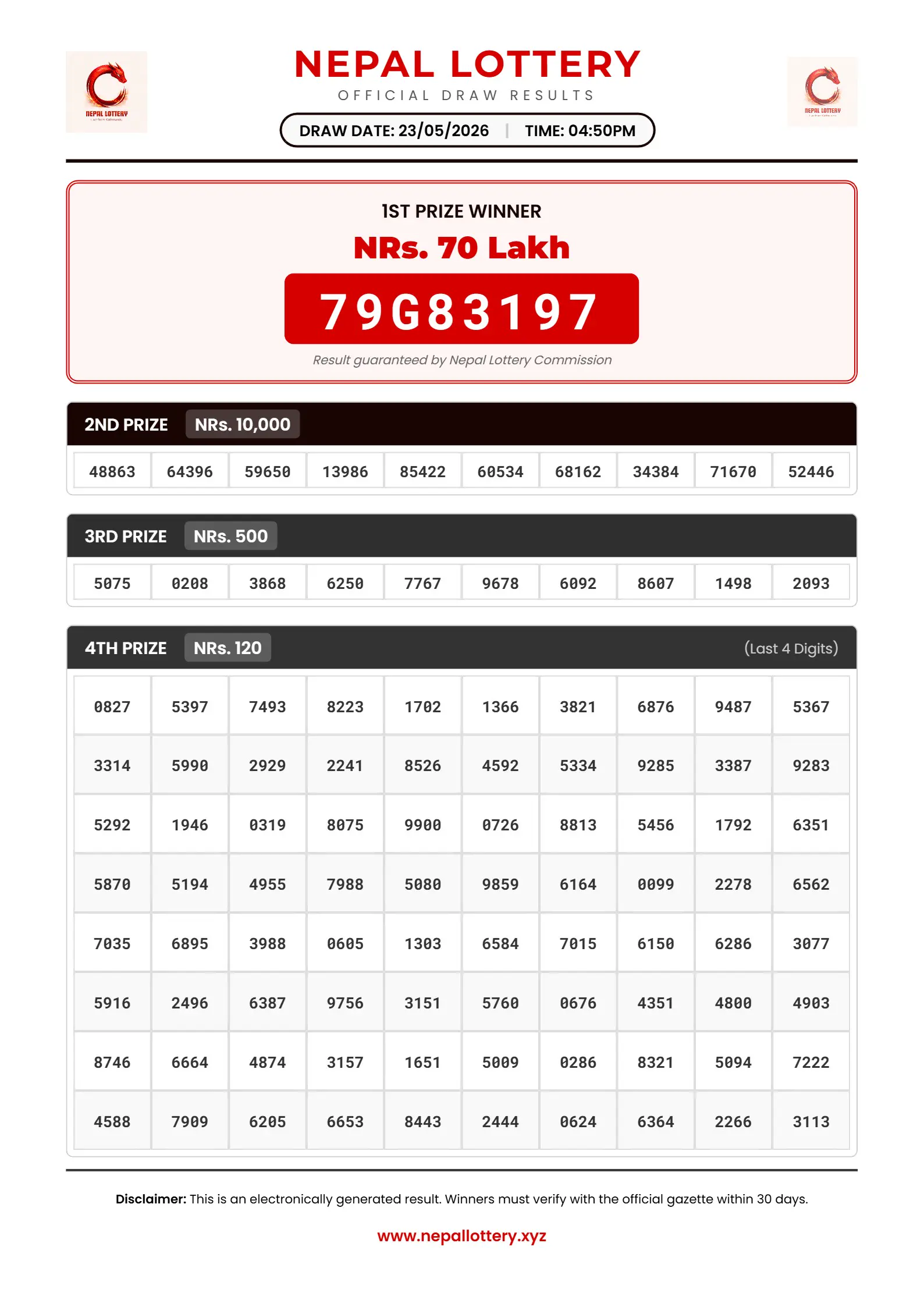 23/05/2026 RESULT  |  04:50 PM