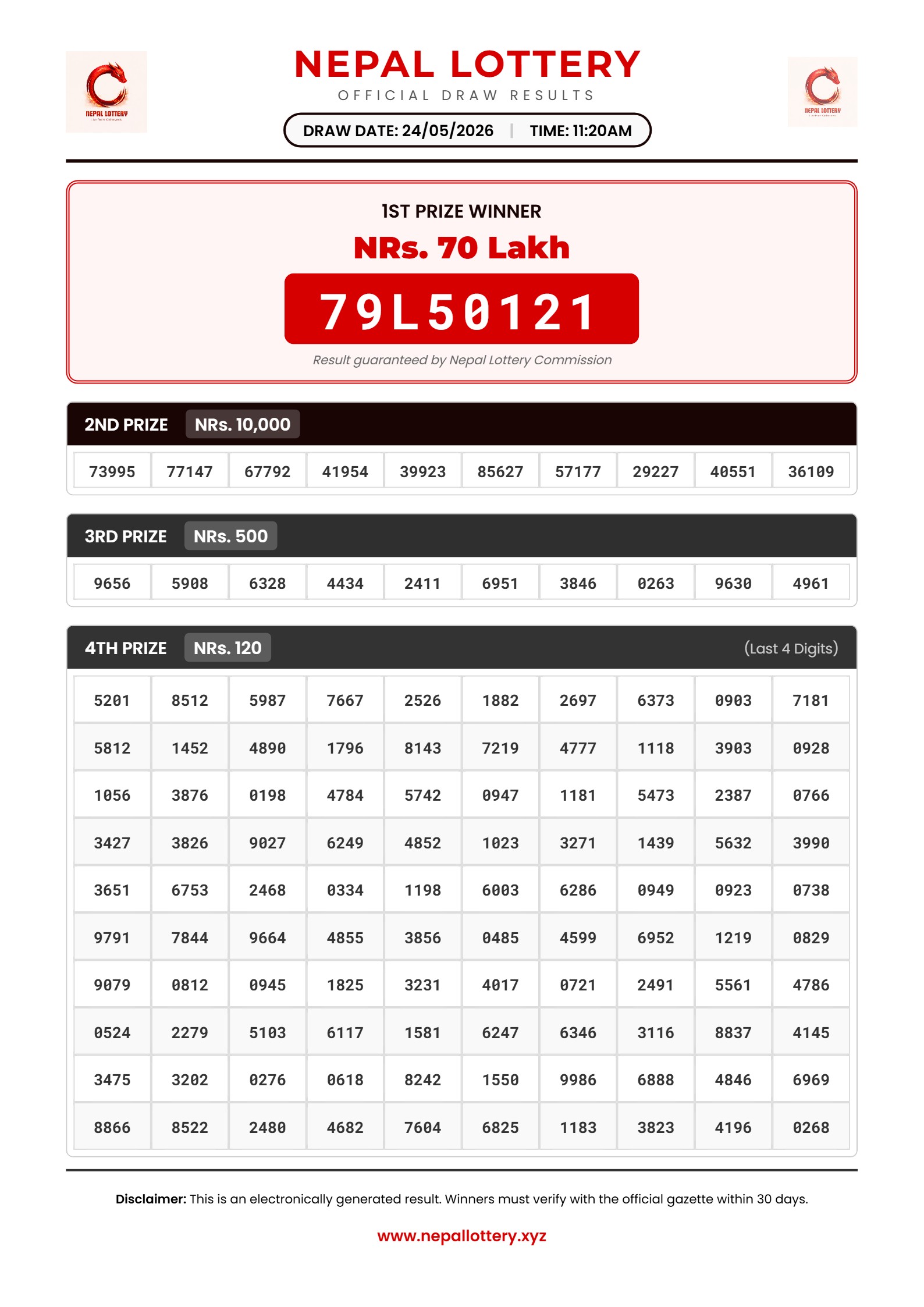 24/05/2026 RESULT  |  11:20 AM