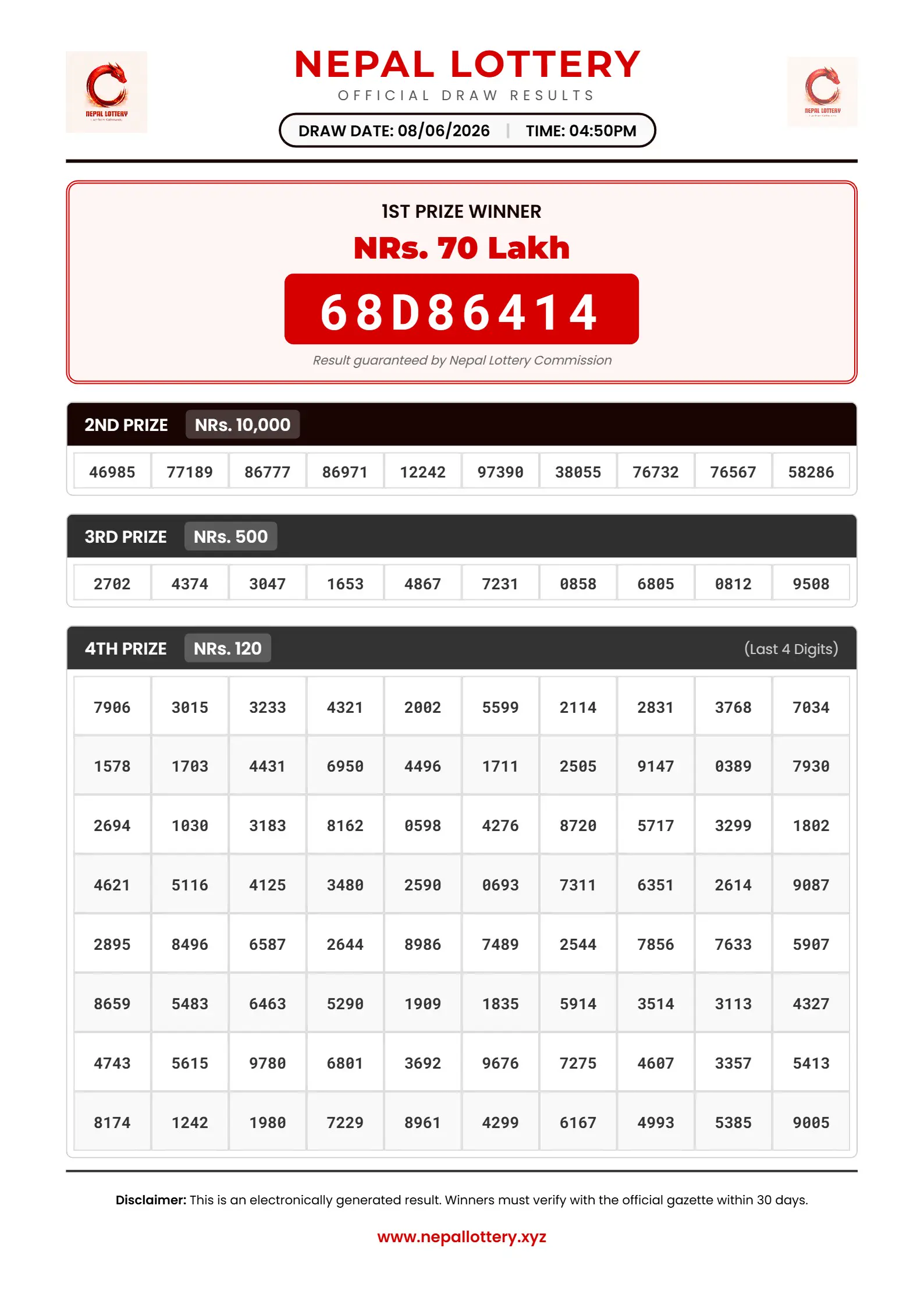 08/06/2026 RESULT  |  04:50 PM