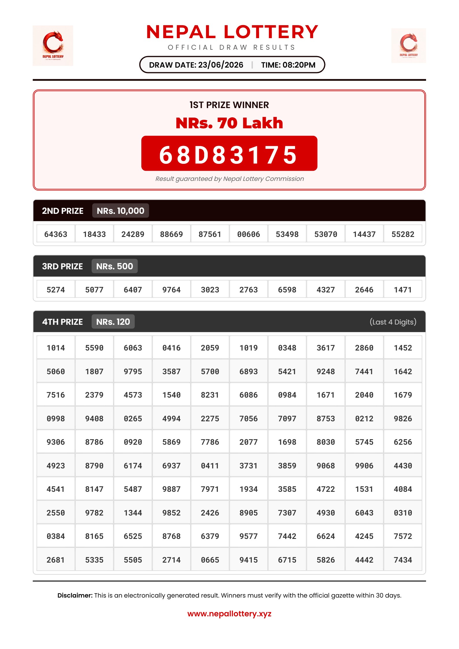 23/06/2026 RESULT  |  08:20 PM