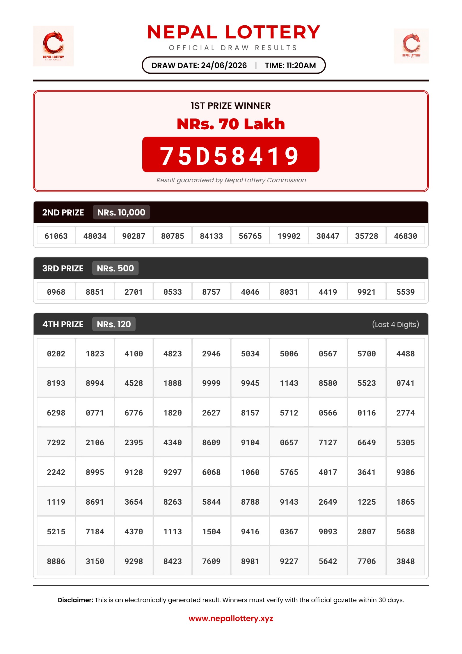 24/06/2026 RESULT  |  11:20 AM