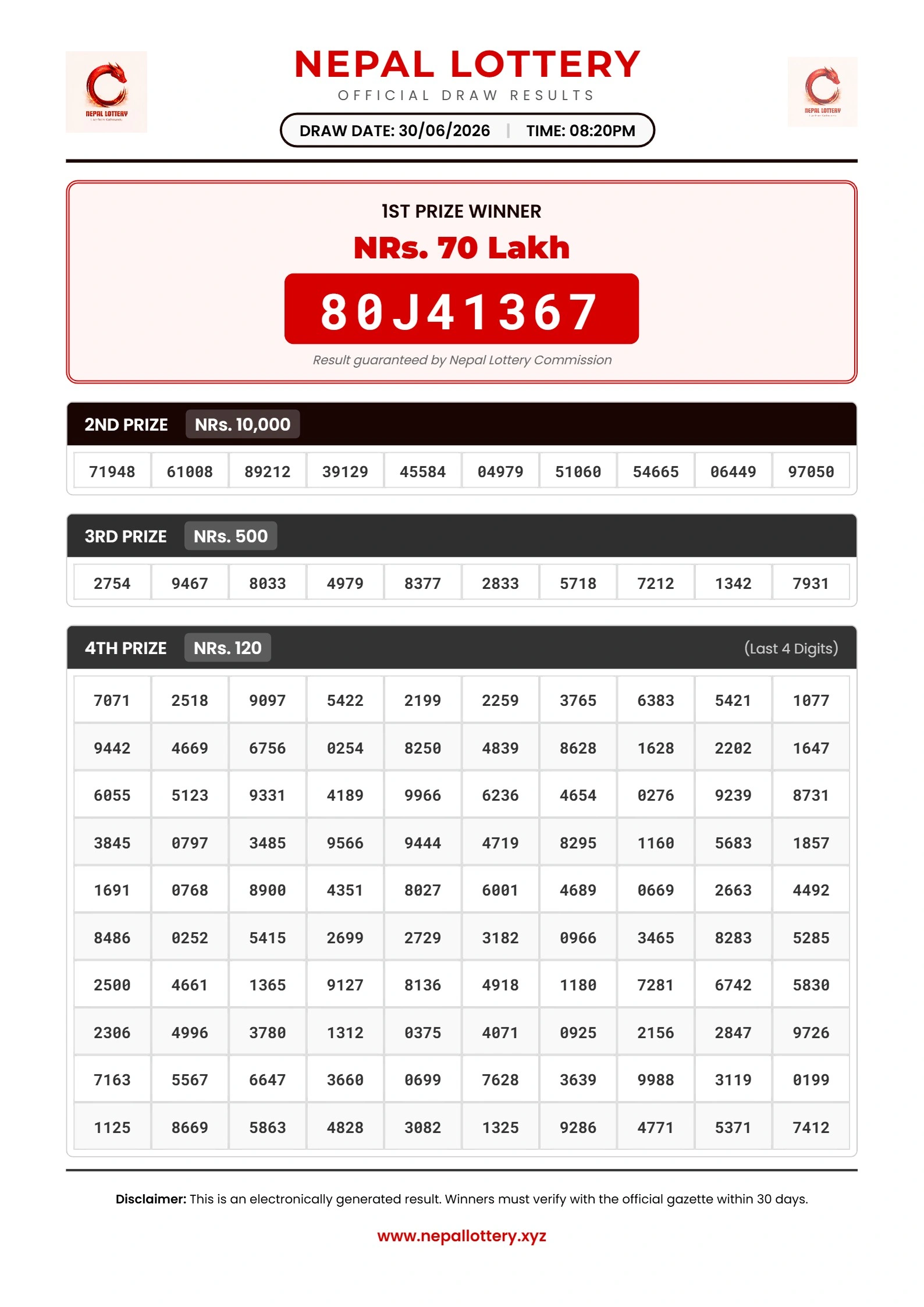 30/06/2026 RESULT  |  08:20 PM