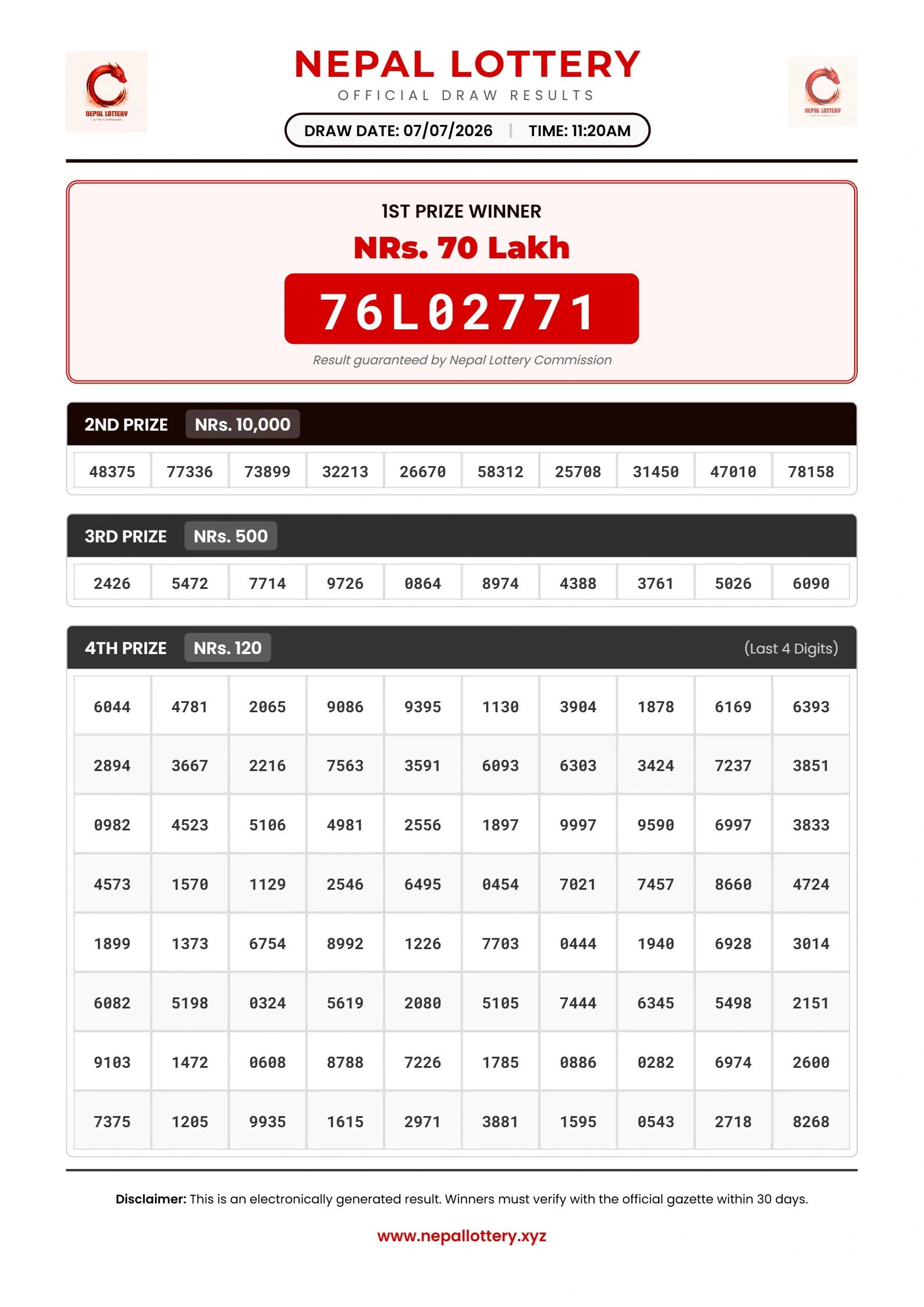 07/07/2026 MOR RESULT 
