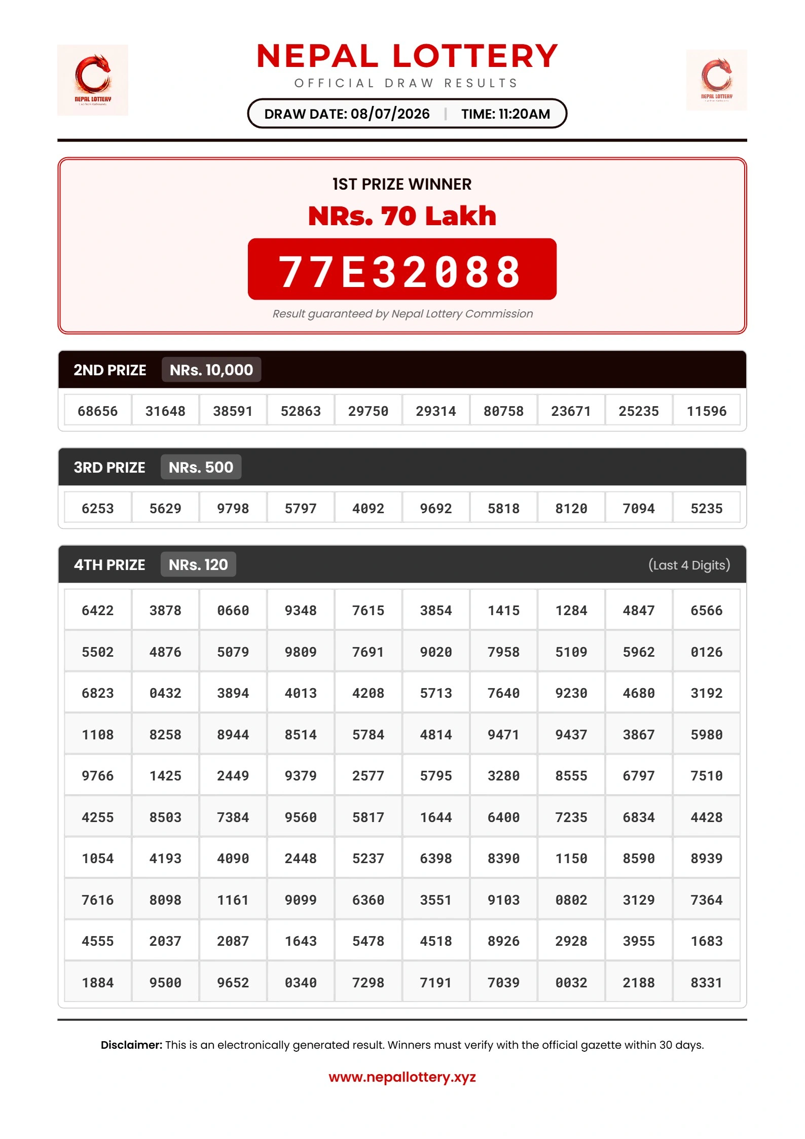 08/07/2026 MOR RESULT 