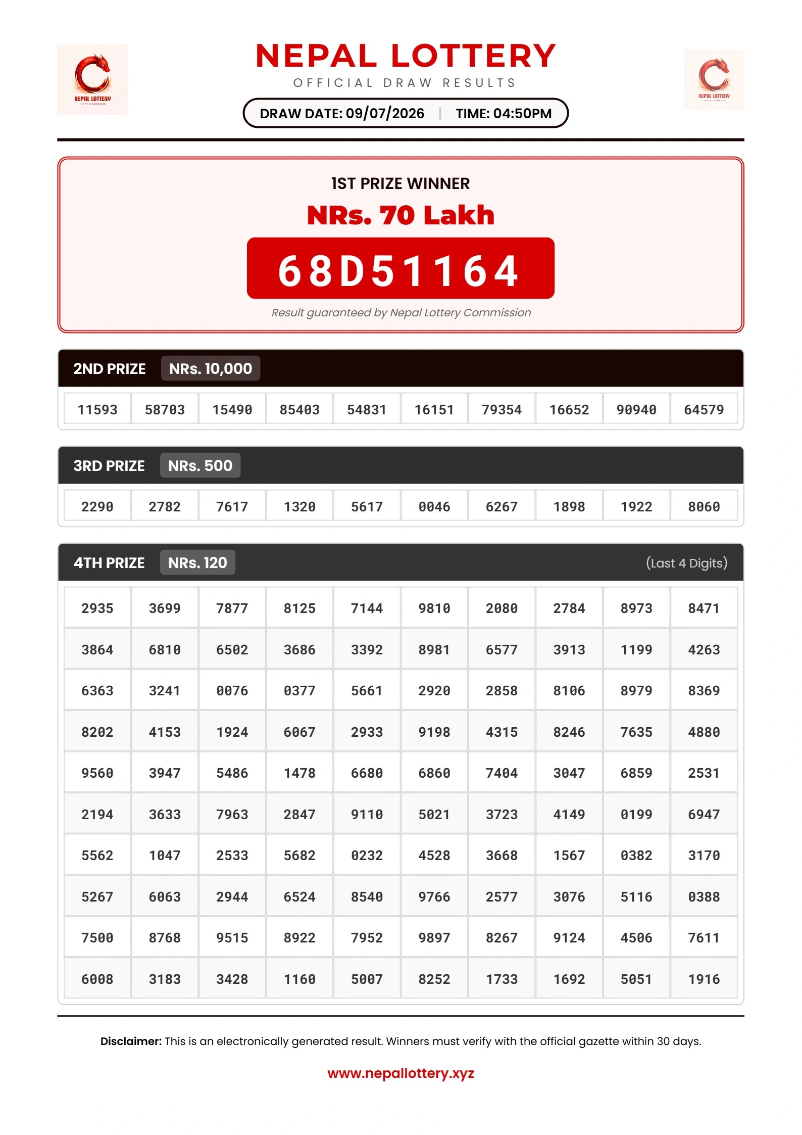 09/07/2026 RESULT  |  04:50 PM