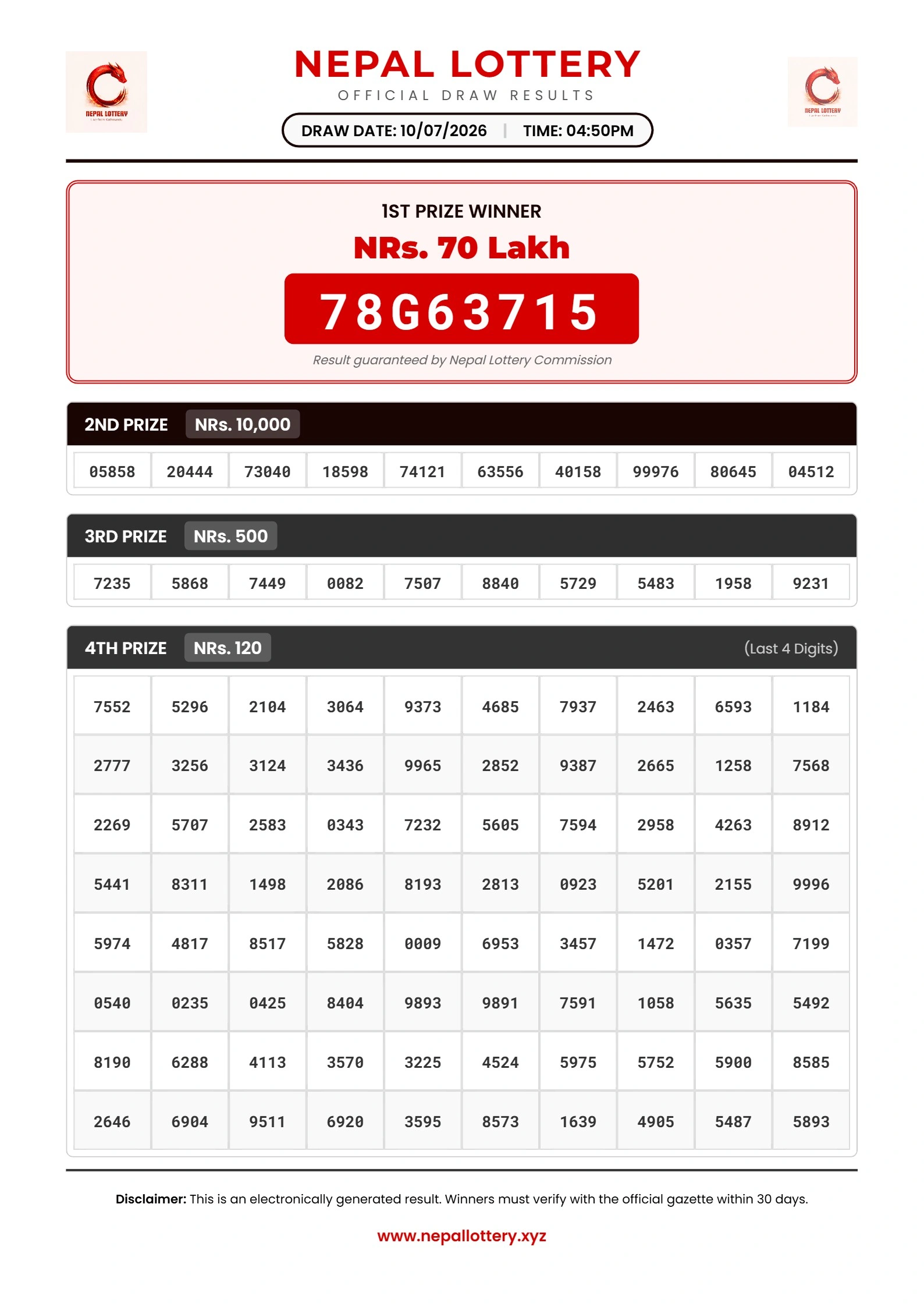 10/07/2026 RESULT  |  04:50 PM