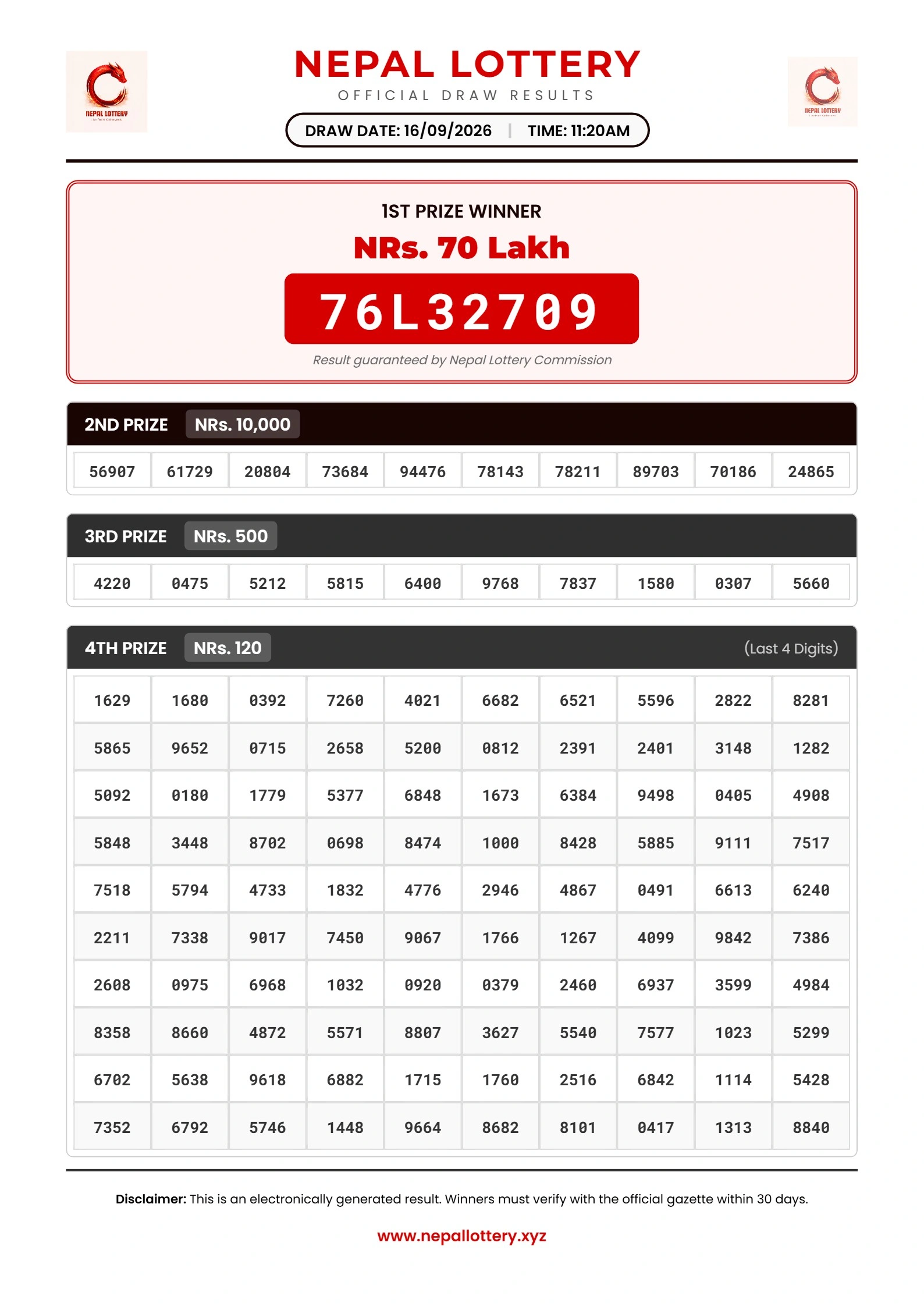 16/09/2026 RESULT  |  11:20 AM