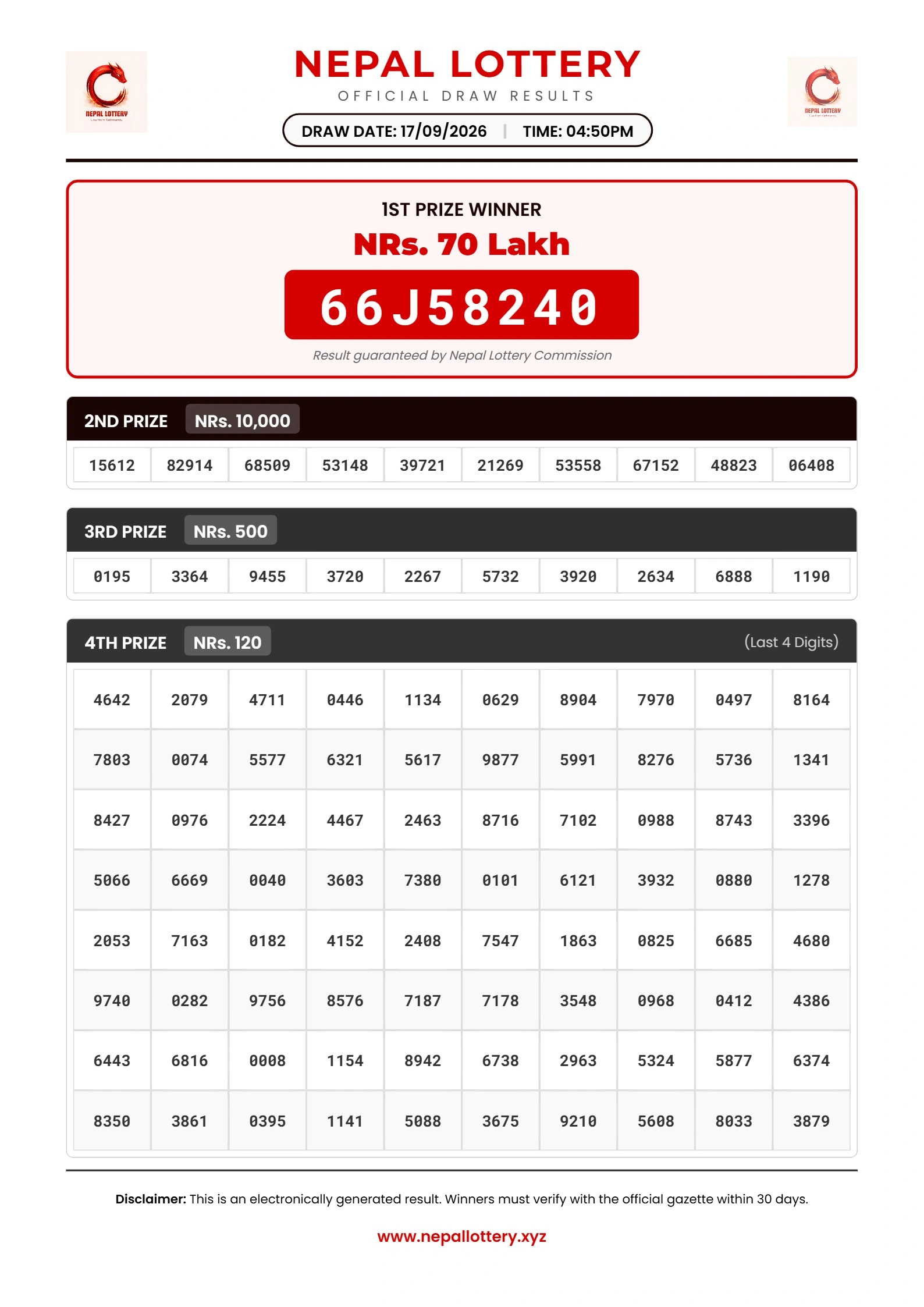 17/09/2026 RESULT  |  04:50 PM